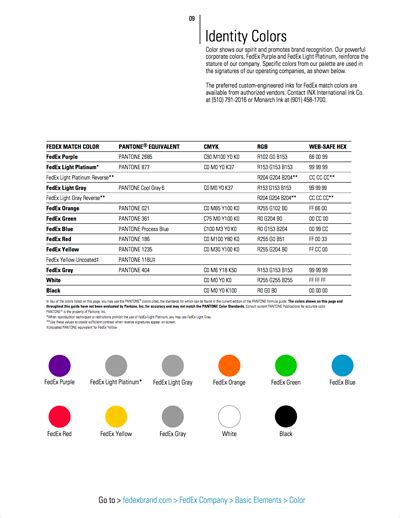 FedEx Colors - Hex, RGB, CMYK, Pantone | Color Codes - U.S. Brand Colors