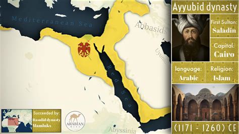 Map of Ayyubid dynasty : r/MapPorn