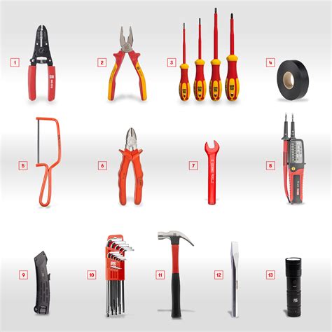 Electrical Tools Name List