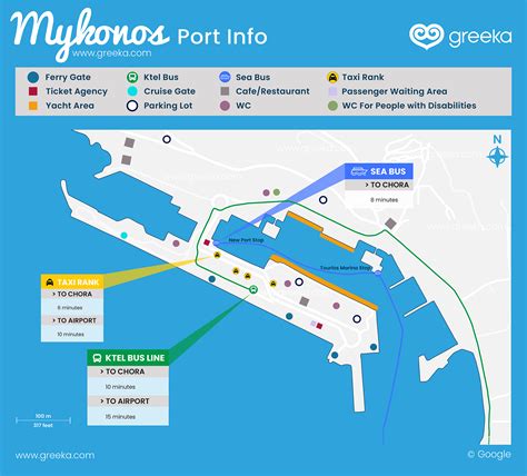 Mykonos Port (Tourlos): Photos & Map | Greeka