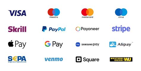 Popular online payment methods logo with white background. Transparent ...