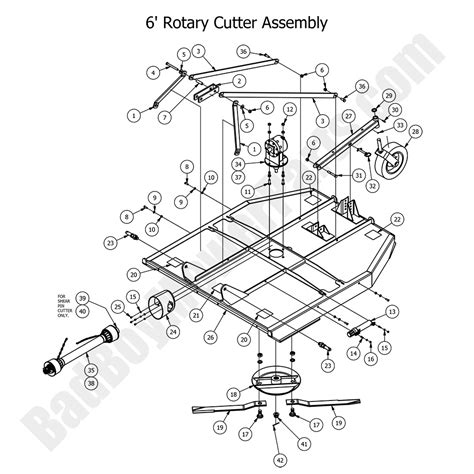 Rotary Cutter Parts Diagram