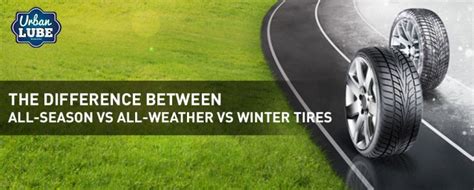 Difference between All Season vs All Weather vs Winter Tires