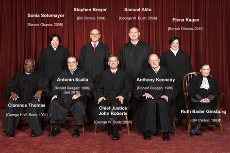 EXPLAINER: How the Supreme Court Works and Why Picking A New Justice Is ...