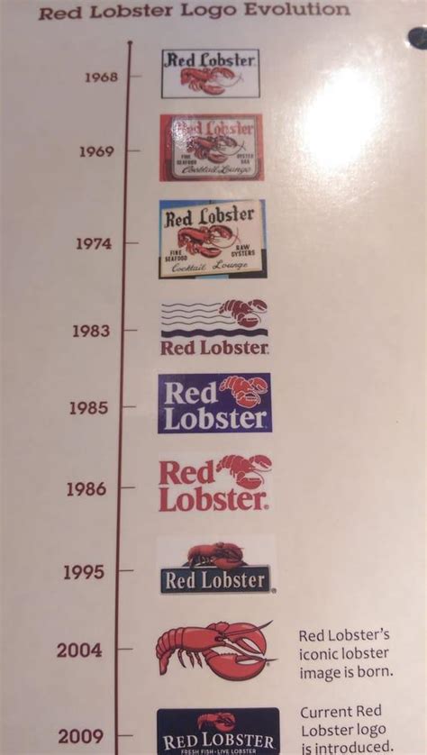 Red Lobster Logo - LogoDix