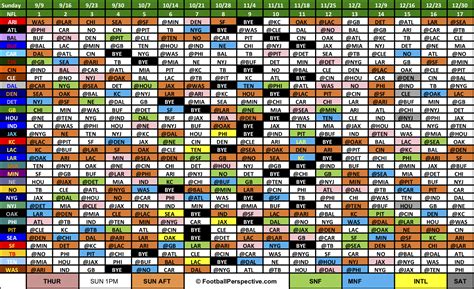 Printable 2024 Nfl Schedule Grid