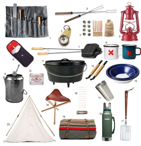 Camping Essentials – HonestlyYUM