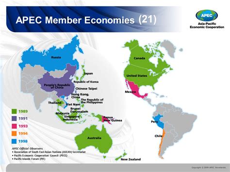 APEC Leaders’ Declaration - Officers Pulse