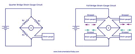 Strain Gauge Wiring Diagram For Your Needs