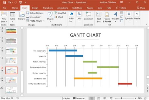 How to Create Gantt Charts in PowerPoint With PPT Templates