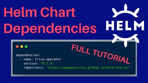 A deep dive into Helm Dependencies · Anais Urlichs