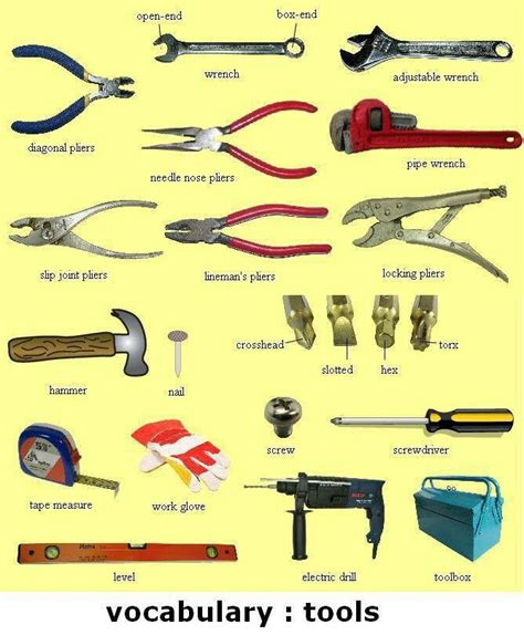 22 best images about TOOLS & HARDWARE on Pinterest | Different types of ...