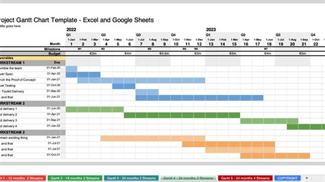 Sample Gantt Chart Excel Template