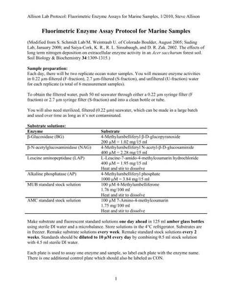 Fluorimetric Enzyme Assay Protocol for Marine ... - The Allison Lab