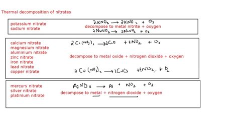 IGCSE Chemistry lesson 34 part c Thermal decomposition of nitrates ...