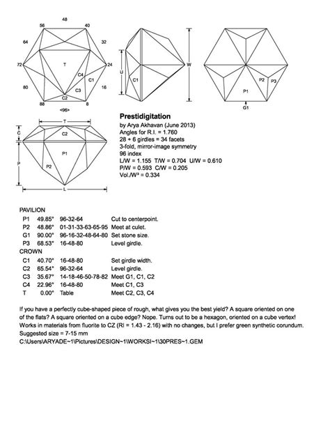 Akhavan - Prestidigitation - The Gemology Project