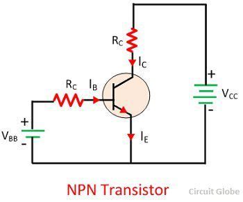 What is NPN Transistor? - Definition, Construction & Working - Circuit ...