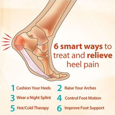 Heel Pain Causes And Home Treatments - Fitneass