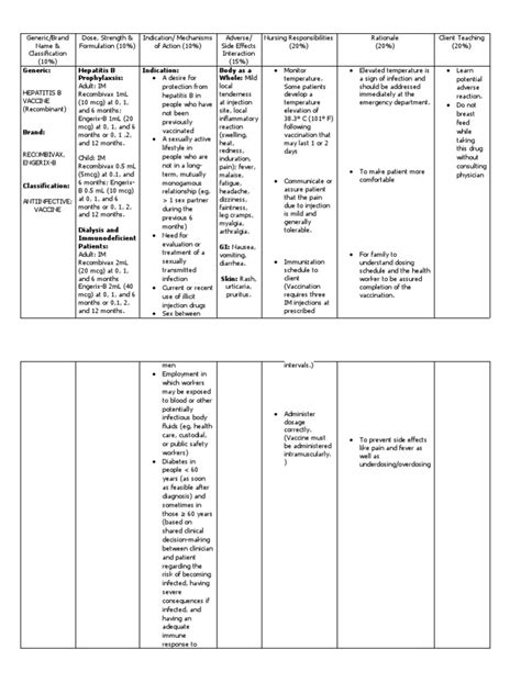 Hepa B | PDF | Hepatitis | Hepatitis B