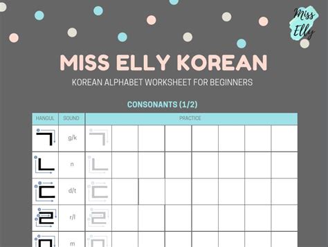 How To Write Alphabet Letters In Korean | Onvacationswall.com