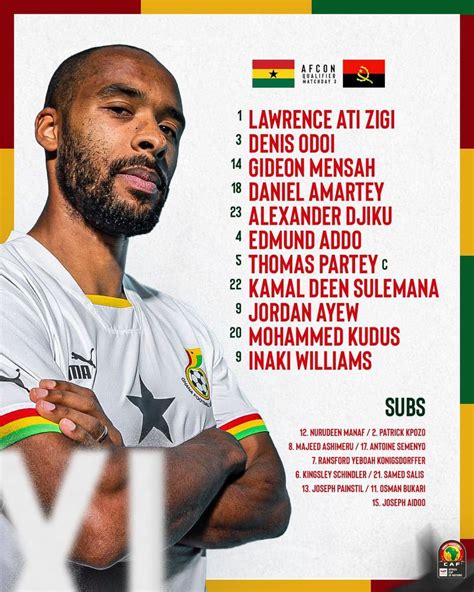 Dede Ayew dropped from black Stars line-up, this is the reason