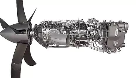 What is a Turboprop Engine, And How Does it work? - InsTruth