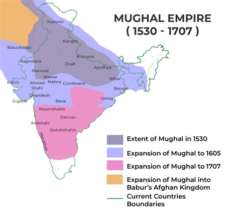 Mughal Empire - Dynasty, Emperors, Policies, Decline, and FAQs