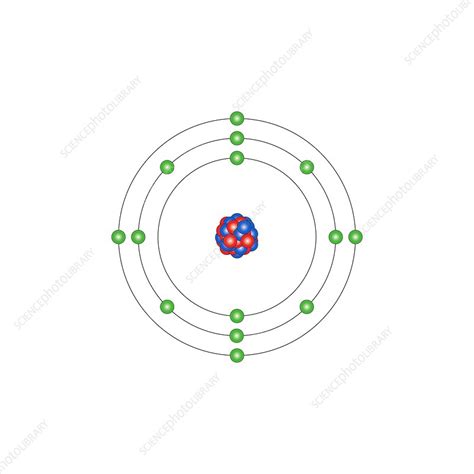 Silicon Orbital Diagram