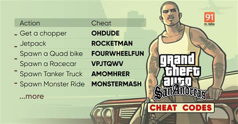 Grand Theft Auto Sa: Hành Trình Đầy Thách Thức Và Phấn Khích