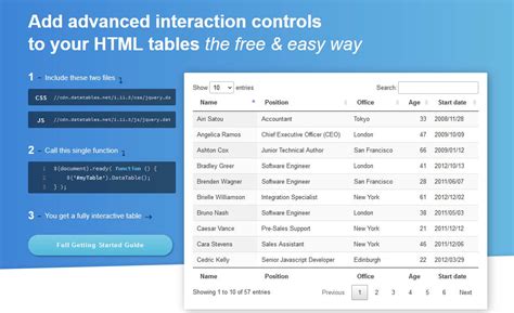 ¿Cómo usar DataTables jQuery plugin? » BaulPHP