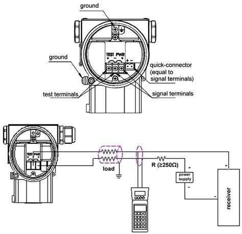 [DIAGRAM] Wika Pressure Transmitter Wiring Diagram - MYDIAGRAM.ONLINE