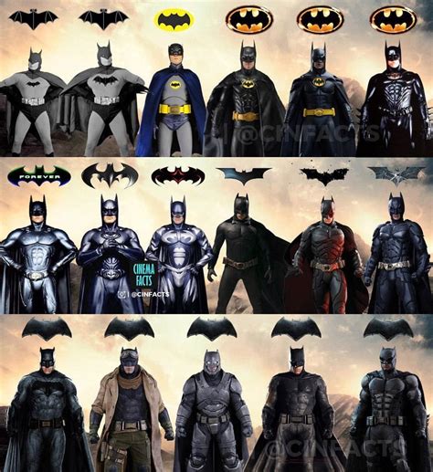 DISCUSSION: Which Batman suit is your favorite? : r/DC_Cinematic