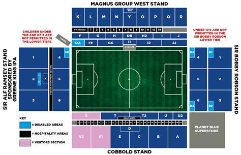 Ipswich Town Stadium Map