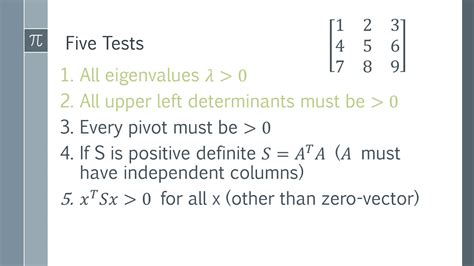 Positive Definite Matrix Calculator - CALCULATTOR MATCHING KOL