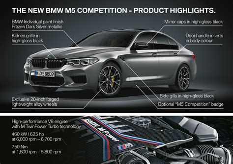 2019 BMW M5 Competition - Executive Summary - BimmerFile