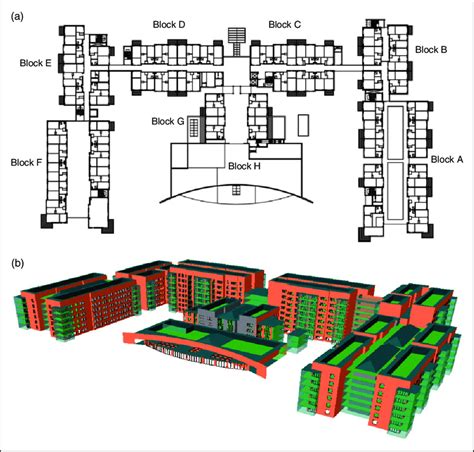 (a) Typical floor plan of the retirement village (b) 3D model of the ...