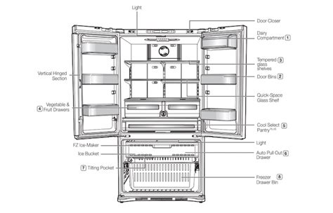 Samsung Refrigerator Parts Diagram & Details - Diagram Lens