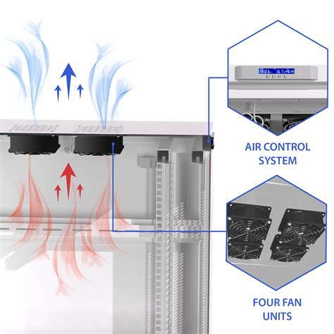 Server Cabinet Cooling Fans | Cabinets Matttroy