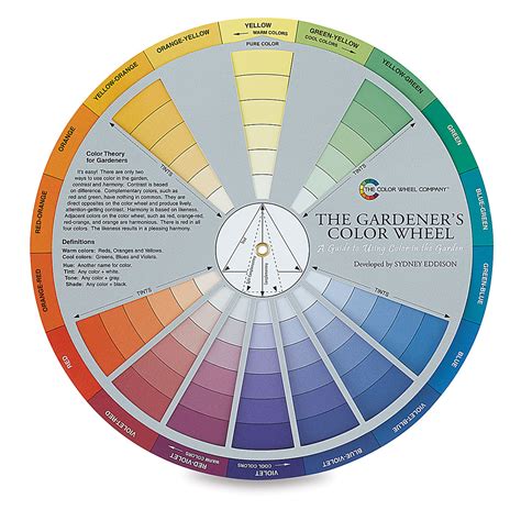 The Gardener’s Color Wheel | BLICK Art Materials