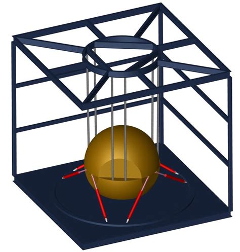 Tuned Damping of Structures using Tuned Mass Dampers