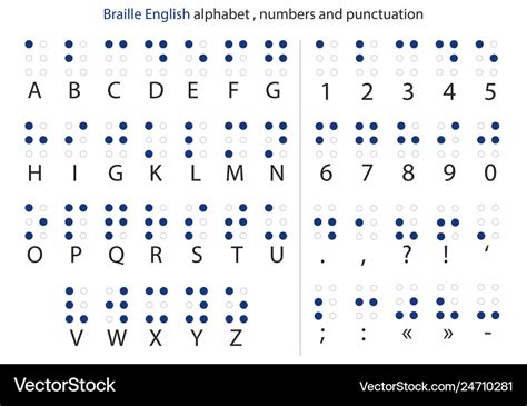 Braille Alphabet And Number Chart