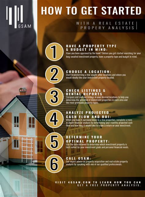 LA Investment Property - Learn How To Do An Investment Property Analysis