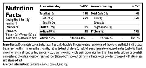 Meno Clinic Mint Chocolate Protein Bar Nutrition Facts - Meno Clinic