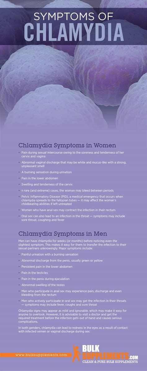 Chlamydia: Characteristics, Causes & Treatment