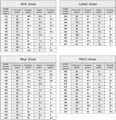 Shoe Size And Height Calculator