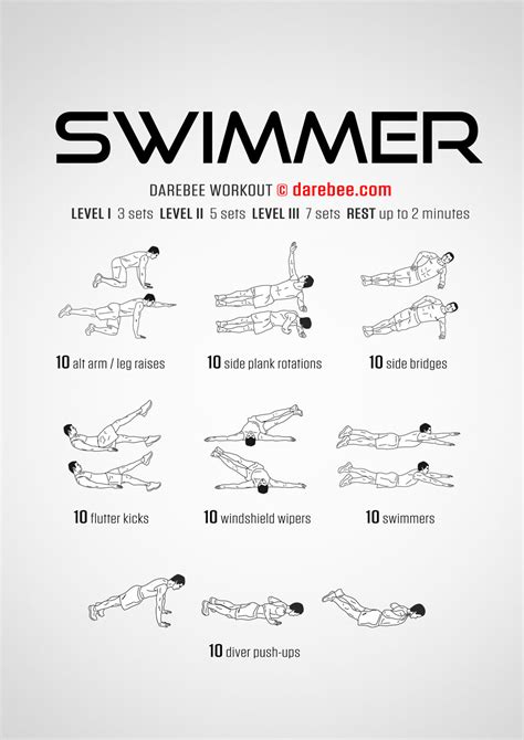 Swimmer Workout