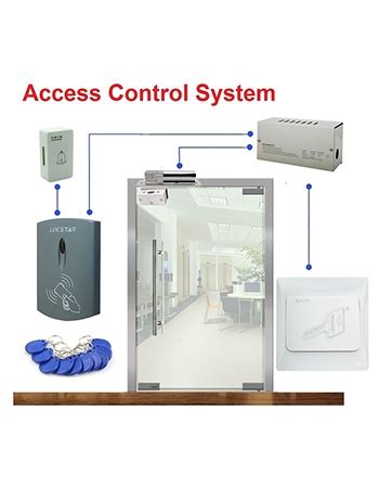 Swipe Card Door Access Controller System – Hardware Village Inc