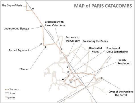 Tour de las catacumbas de París: entradas, precios, qué esperar ...