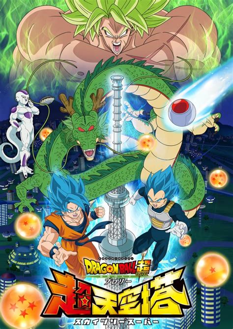 Dragon Ball Super: Broly, ecco il nuovo fantastico poster promozionale ...