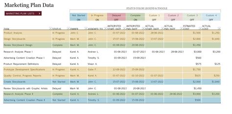 Project Plan Template Excel Free Xlsx - Infoupdate.org